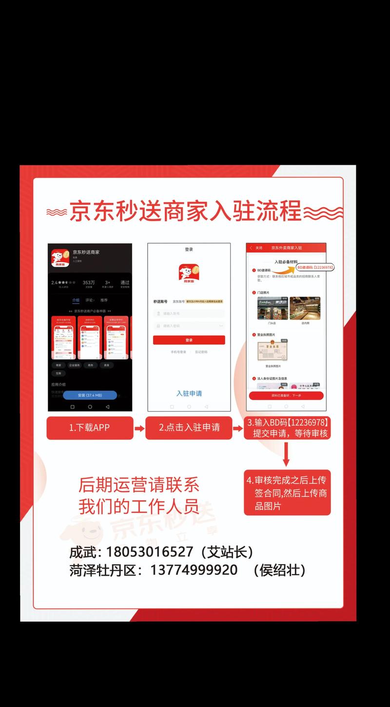上海电商公司的数字化转型之路