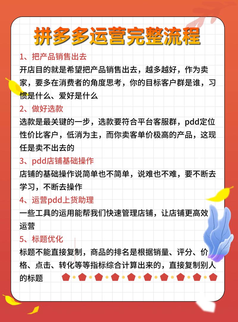 网店运营外包